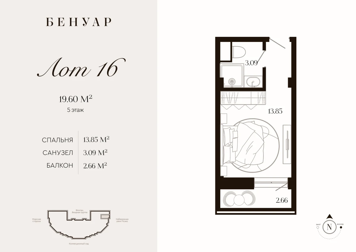 Планировка резиденции 19,60 м² в Бенуаре